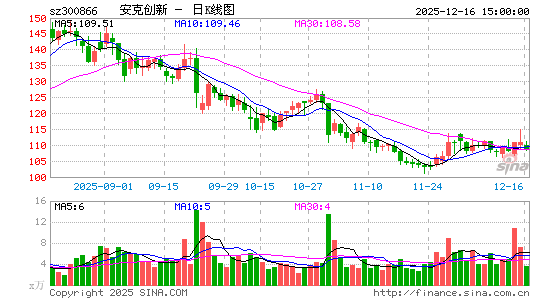 ���˄�(chu��ng)��