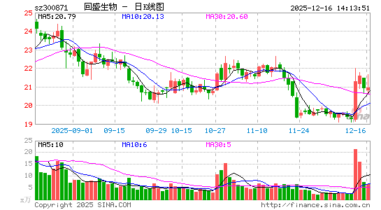 ��ʢ����