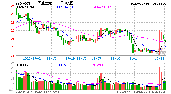 ��ʢ����