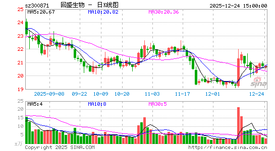 ��ʢ����