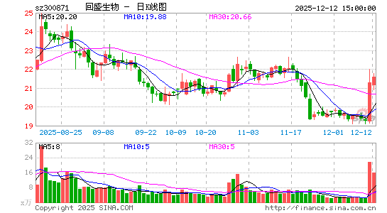 ��ʢ����