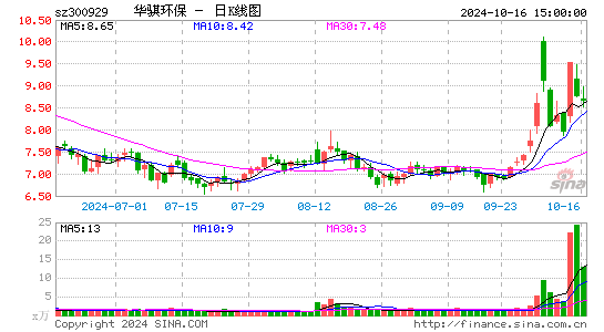 뻷