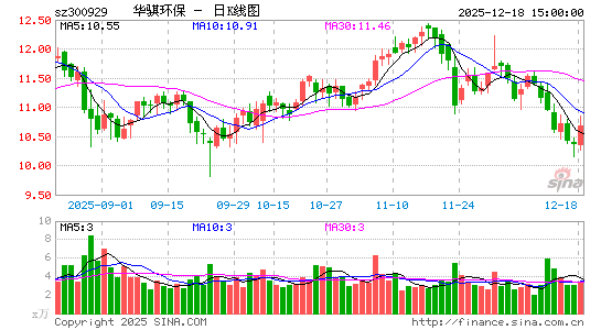 �A�U�h(hu��n)��