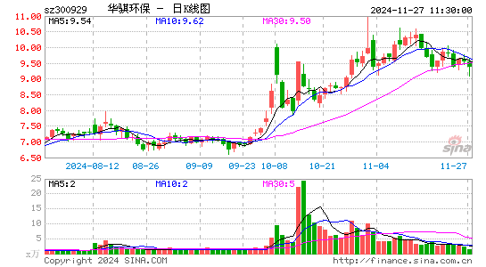 뻷