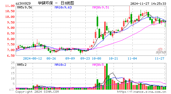 뻷