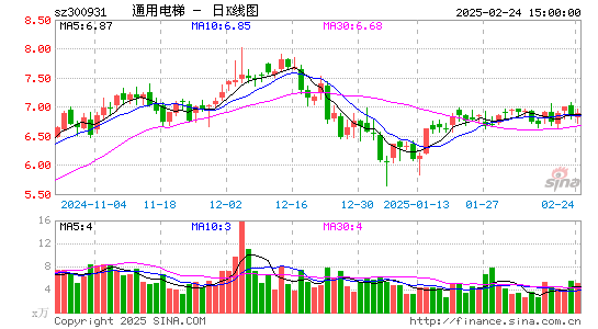 通用电梯