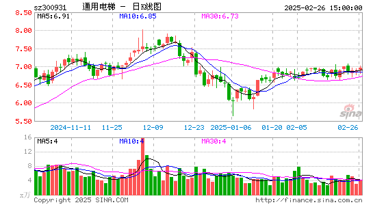 通用电梯