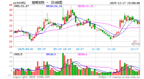 ���x����