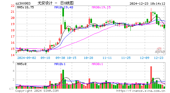 尤安设计