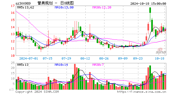 ٰ¹滮