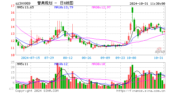 ٰ¹滮