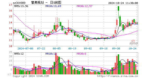 ٰ¹滮