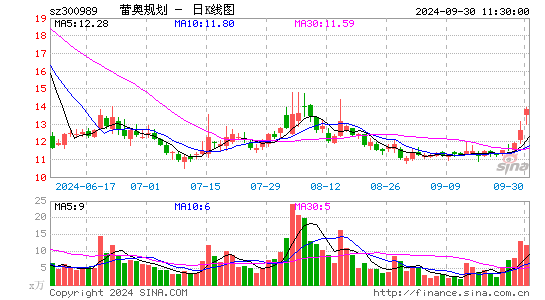 ٰ¹滮