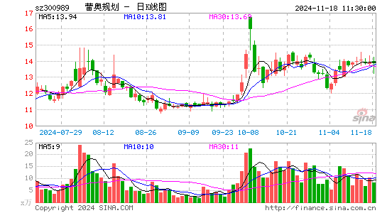 ٰ¹滮