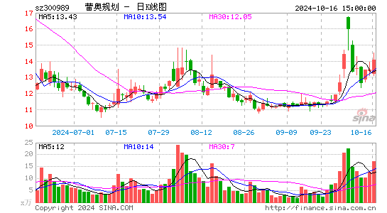 ٰ¹滮