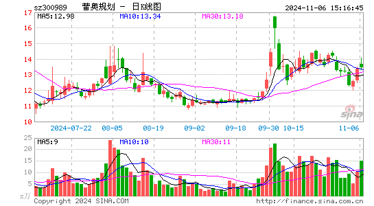 ٰ¹滮