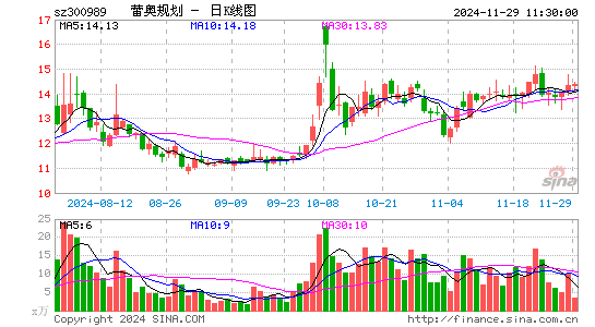 ٰ¹滮