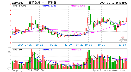 ٰ¹滮