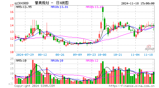 ٰ¹滮