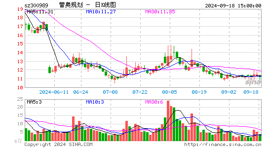 ٰ¹滮