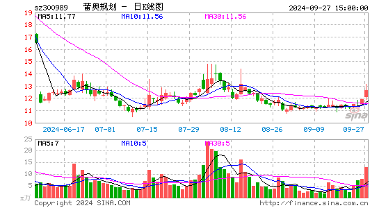 ٰ¹滮