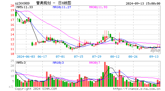 ٰ¹滮