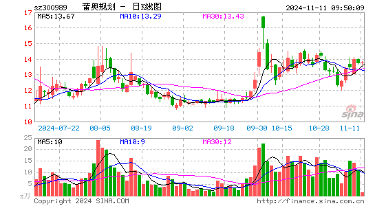 ٰ¹滮