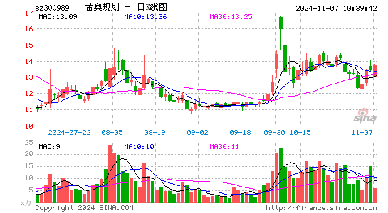 ٰ¹滮