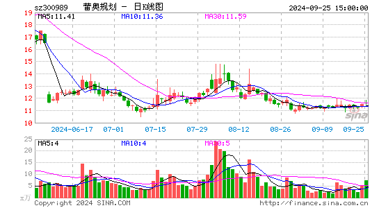 ٰ¹滮