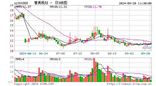 ٰ¹滮