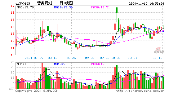 ٰ¹滮