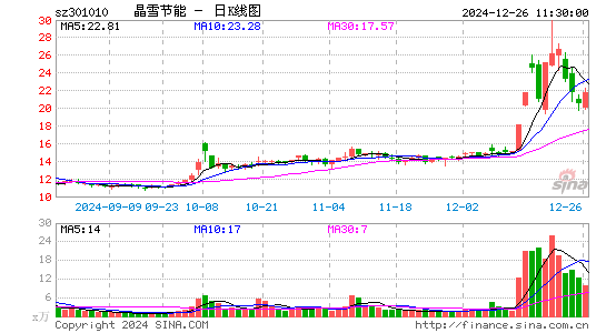 晶雪节能