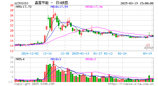 晶雪节能