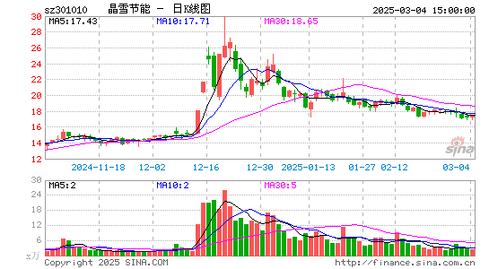 晶雪节能