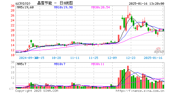 晶雪节能