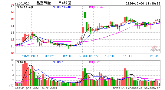 晶雪节能