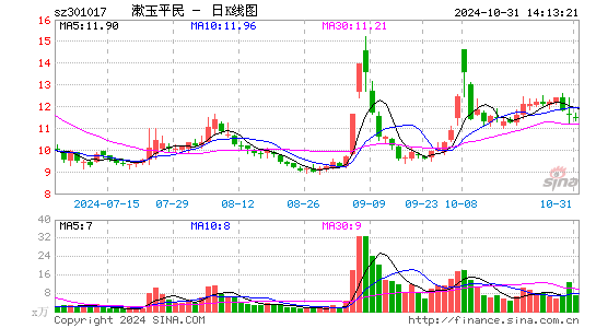 漱玉平民