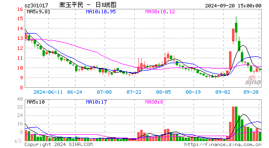 漱玉平民