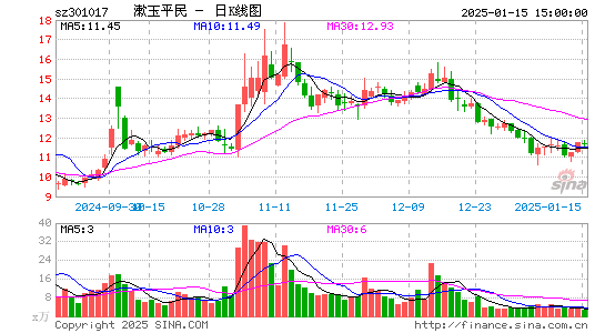 漱玉平民