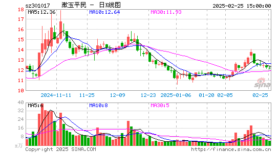 漱玉平民