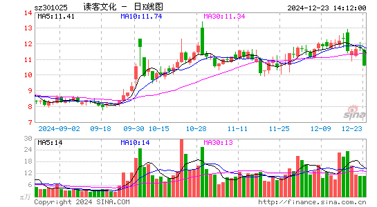 读客文化