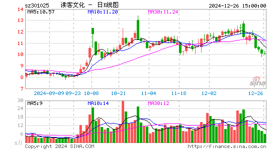 读客文化