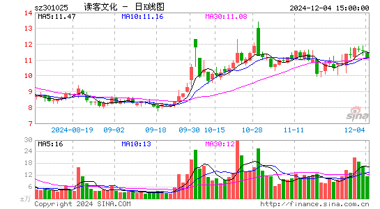 读客文化