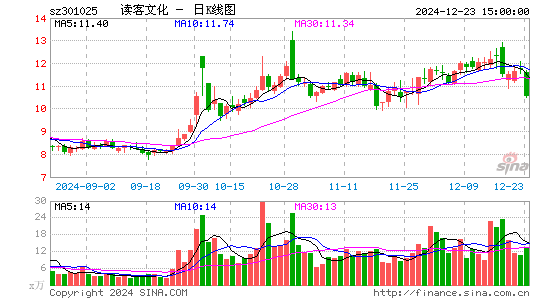 读客文化