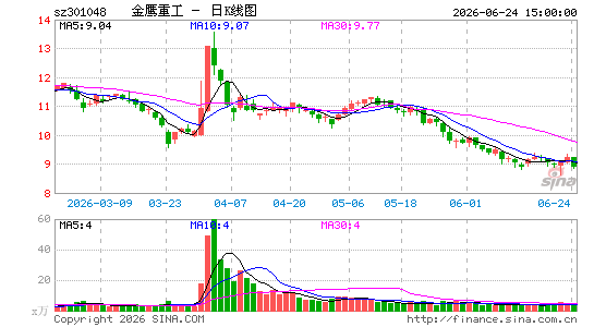 ��ӥ�ع�