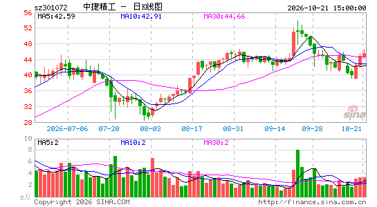 �нݾ���