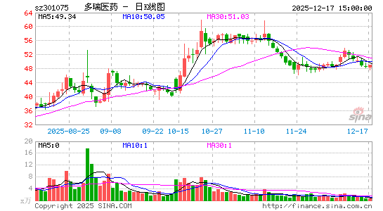 �����t(y��)ˎ