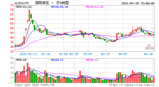 ����Һѹ