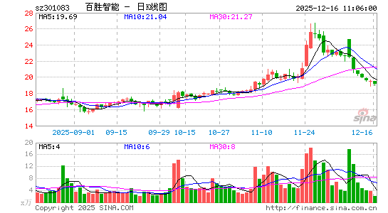 ��ʤ����