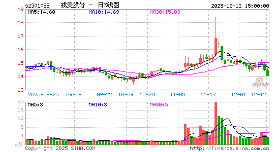 �����ɷ�